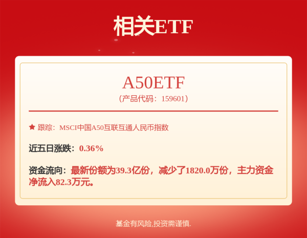 配资经验官网 宁德时代港股上市首日盘中最高涨超18%