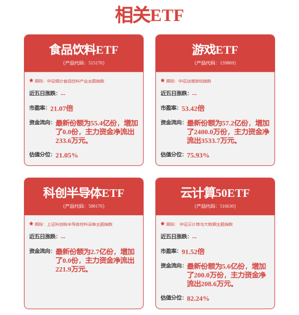 配资官方网站 A股收评：沪指涨0.43%，黄金、创新药强势，“苏超”概念火爆